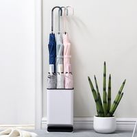 Umbrella Storage Stands Nz New