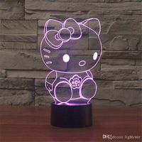 Vente en gros Lampe Minou 2020 en vrac ¨¤ partir de Meilleur Vente en gros Lampe Minou 2020 en vrac ¨¤ partir de Meilleur