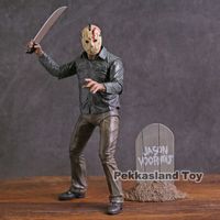 neca wholesale