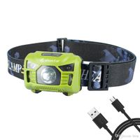 DEL COB Projecteur Phare Tête Lampe Torche Lampe de poche portable