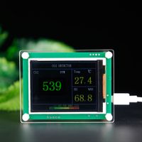 Wholesale Digital Carbon Dioxide Detector Air Quality Detector Indoor Outdoor Tester CO2 Meter Monitor Tester Gas Analyzers
