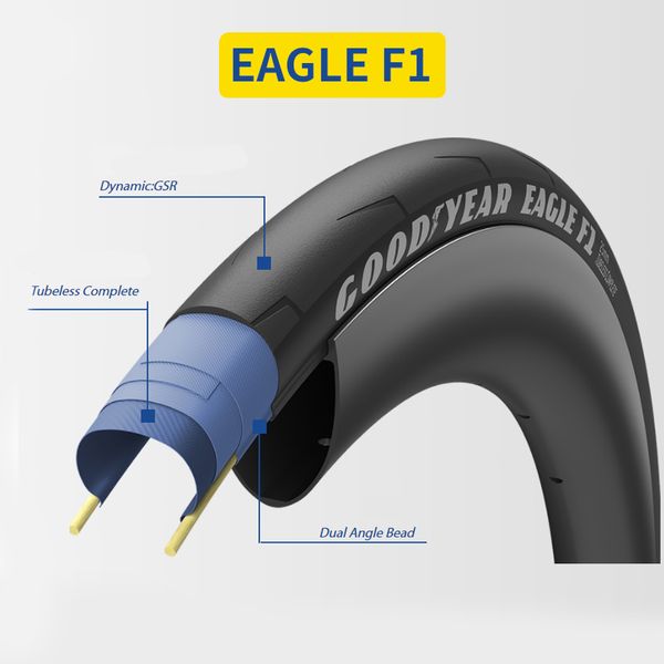 2023 Goodyear Bicycle Tires Eagle F1 Pièces de vélo de route Penée sans tube / tube 700x25 / 28c / 30c / 32c Clincher pneu pliable à cycle de gravier