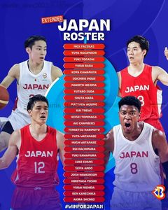 2023 Japan basketbalshirts 12 Yuta Watanabe 8 Rui Hachimura Suda Hiejima Togashi Hawkinson Yoshii Nishida Inoue Kawamura Kanechika Hara Baba Kawamata Kai Toews