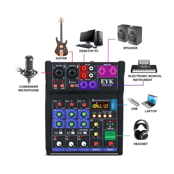 Mélangeur Audio stéréo 2023, micros sans fil UHF intégrés, Console de mixage à 4 canaux avec effet USB pour DJ karaoké PC guitare 240110