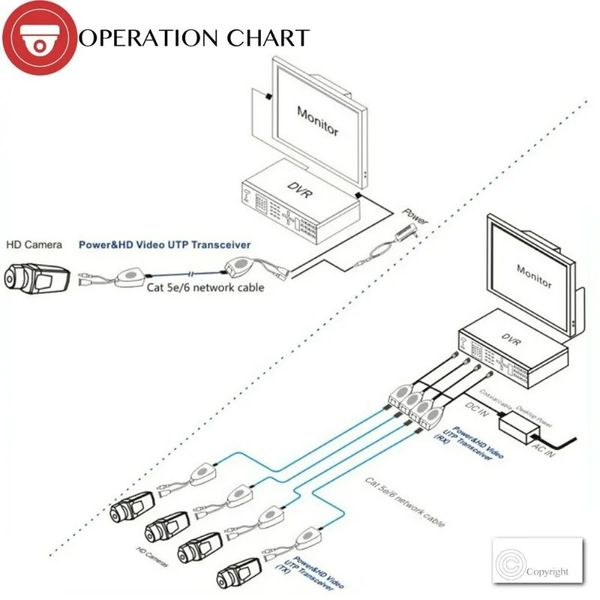 2024 ANPWOO 1CH Balun pasivo RJ45 CCTV Balun Video Balun transceptor fuente de alimentación para HDCVI HDTVI AHD cámara analógica de alta definición