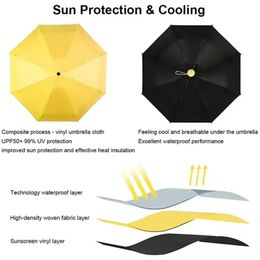 2024 Anti-UV vergrote dual-purpose zon paraplu kleine paraplu uv zonnebrandcrème zwart rubber parasol mini capsule paraplu-voor UV-bescherming