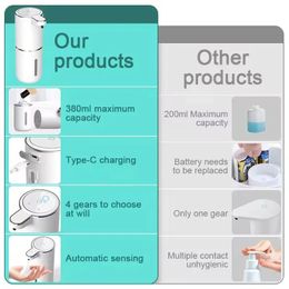 2024 Automatische soap Dispenser Touchless schuimen Soap Dispenser draagbare zeepfles 380 ml USB oplaadbare elektrische 4 -niveau automatische zeep