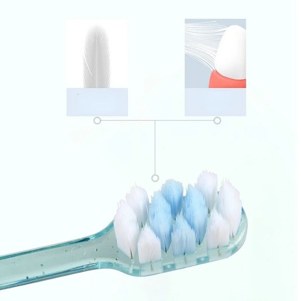 2024 Brosse à dents de cheveux molle colorée Eco Friendly Brosse dentaire Portable Brosse à dents de fibre douce Nano