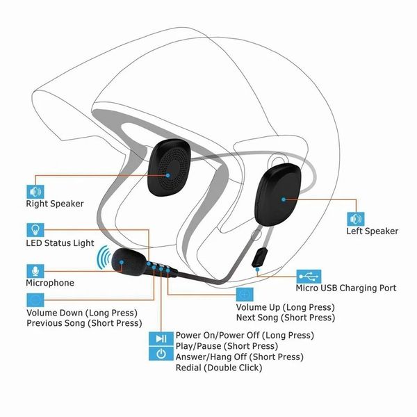 2024 Casque de casque Moto Bluetooth 5.0 Écouteurs de moto ultra-mince