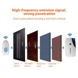 2024 Nuevo Anpwoo 36 Tune Chimes Canciones impermeables LED Wireless Control remoto Puerta Bellfor Wireless Led Door Chime para Anpwoo Toestbell