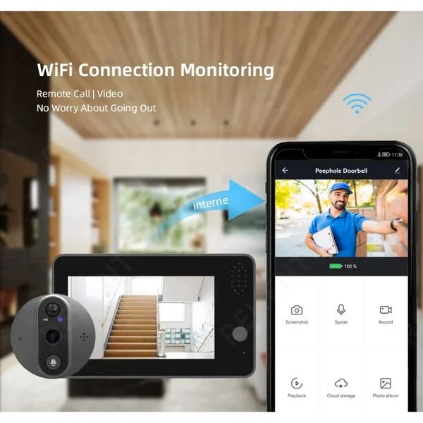 2024 Nouveau Tuya Smart 1080p WiFi Door Bell Puphole Vieteur Home Security AUDIO Vision nocturne 4.3 'FHD VIDEO DOORD CAMEL