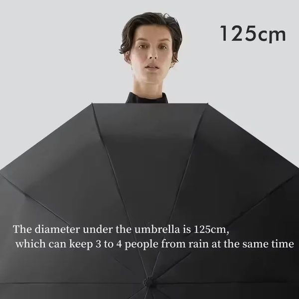 2024 Reforzar el cierre del anillo para un paraguas completamente automático Mujeres 10 Doble hueso grande plegable resistente al viento fuerte resistente resistente resistente para