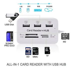 2024 USB Hub 3 Ports Hub Splitter Hub 2.0 avec lecteur de carte SD / TF / M2 pour i8 clavier PC PC Caméra Micro SD Splitter de carte de carte pour PC