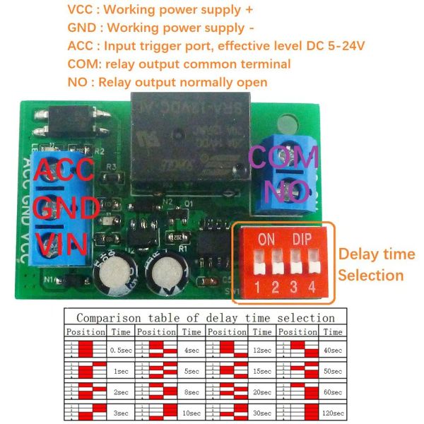 El interruptor de retraso de disparo de activación de ACC 20A ACC se apaga después del retraso de retraso apagado DC 12V ACC Activador de retransmisión de transmisión para la conducción del sensor de la puerta del automóvil