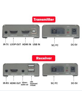 20 km HDMI KVM Extender over optische vezelkabel HDMI USB KVM -extender Transceiver Audio Video Converter Ondersteuning USB -toetsenbordmuis