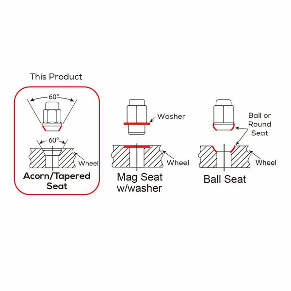 20pcs M12X1.5 Bulga de asiento de cono Tuercas de la rueda de la rueda de benebia 3/4 para Honda CR-V CL/CM/UC1/CP/CS/CU/CW/CR/CV ACURA CL MDX RL TL TL TSX