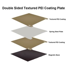 235x235 mm à double face PEI Flex Flex Plate à ressort en acier (texturé + PEI) avec base de l'imprimante 3D de base magnétique