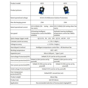 25/35W Testimador de batería de carga electrónica USB Tipo-C AFC FCP disparadores de corriente constante Capacidad de voltaje Voltímetro QC2.0 QC3.0