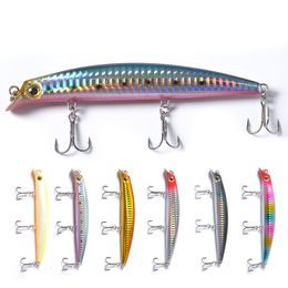 1pc popper Fishing Lure 12cm 15g isca artificial hard bait 3D Eyes Treble Hook floating wobblers Minnow Crankbait pesca tackle T191016