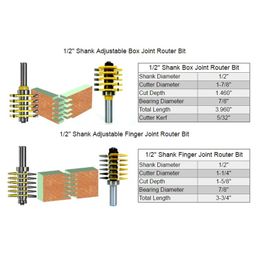 Freeshipping 2Pc 1/2 Inch Shank Adjustable Box & Finger Joint Router Bit Set C3 Tipped Wood Cutting Tool Woodworking Router Bits