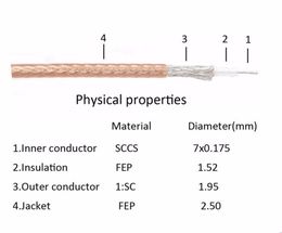 Freeshipping 50 meters/lot 164ft RG316 Brown Coaxial Cable Wires RF 50 Ohm Shielded Cable wire DIY