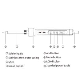 Freeshipping Electric Soldering Iron 220V With Digital Liquid Crystal Display Temperature Adjustable Soldering Iron Soldering Iron Eu