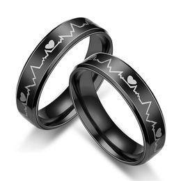 2020 Black Stainless Steel Electrocardiogram Heartbeat Rings For Men Rock Ring Jewelry
