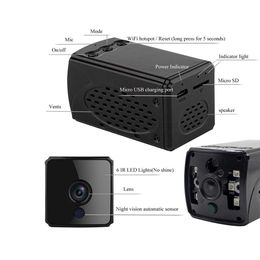 Freeshipping Proker Mini Camera Full HD 1080P Wifi Camera Portable IR-Cut Cloud Storage Camera Support Remote View Motion