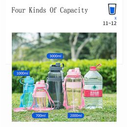 Factory Supply Large Capacity Outdoor Cycling Running Sport Space Water Bottle BPA Free Adult Clear Plastic Water Bottle