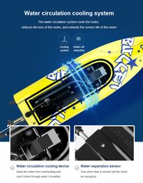 Remote Control Toys 2.4GHZ High Speed Remote Control RC Boat Racing Speed Boat Toy Gift For Kids RC Boats