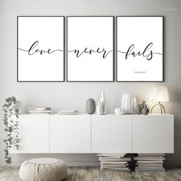 versetto della bibbia arte Sconti Bible Verses Tipografia Christian Wall Art Art Canvas Painting Inspirational Quotes Poster and Stampe Pictures Wall Shoom Room Decor1