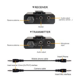 FreeShipping DV01/02 Wireless Lavalier Microphone with Audio Monitor Function UHF Wireless Lapel Mic for Smartphones DSLR Cameras webcast