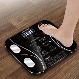 Buy Floor Weighing Scales Online Shopping At Dhgate Com Buy Floor Weighing Scales Online Shopping At Dhgate Com