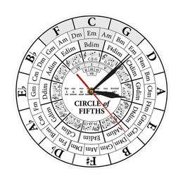 Circle Of Fifths Musician Composer Music Teaching Aid Modern Hanging Wall Watch Musician Harmony Theory Music Study Wall Clock 201118