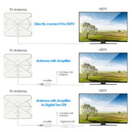 4K Television antenna ATSC HD digital DVB-T2 indoor TV film antennas with amplifying receiving intensifier