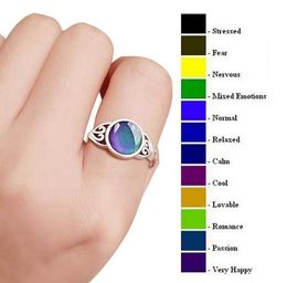 925 silver mix size mood band rings changes Colour to your temperature reveal your inner emotion cheap finger ring Jewellery bulk