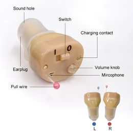 Mini Rechargeable Hearing Aid Amplifiers For Adults Seniors Moderate To Severe Loss ITC Invisible Wireless Both Ear Hearing AidsScouts