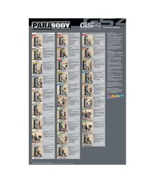 Body GS4 System Exercing Chart Poster Paint Decor Home decorazioni incorniciata o non cornulante materiale fotopaper