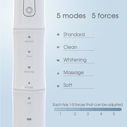 Electric Shaver Global Version Rechargeable Wireless Charging 1100 mA 5 Mode IPX8 Smart Teeth Brushes Automatic Sonic Electric Toothbrush