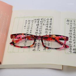 Presbyopia Eyewear Women Men Lightweight Reading Glasses Eyeglasses Plastic Reader +1 1.5 2 2.5 3 3.5 41