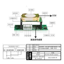 Temperature and Humidity + Carbon Dioxide Sensor Air Purification