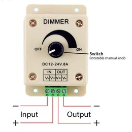 4Pcs/lot DC 12V 8A LED Light Protect Strip Dimmer Adjustable Brightness Controller In Stock Free Ship