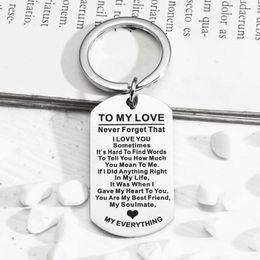 60%off Fashion DIY handmade keychains Cross-border European and American stainless steel military card key button for couples Valentines Day