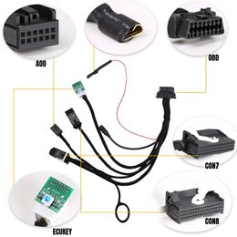 Test Platform Cables For For BMW FEM/BDC Car Diagnostic