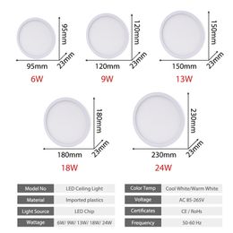 4PCS 6W 9W 13W 18W 24W Oberflächenhalterung Flush Ultra dünne LED-Deckenleuchte AC85-265V Lampada LEDs Panel Leuchten für Schlafzimmer kostenlos Schiff