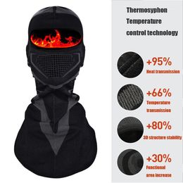 Outdoor Windproof Motorcycle Cycling Balaclava Full Face Cover Scarf Hat For Horse Riding Running Hiking Fishing Mask Caps & Masks