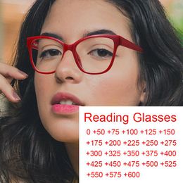 Gafas de sol Red Square Reading Gafas Fashion Anti Blue Light Big Big Lens Clear -Viewness Eyewear 0 a 6.0 Sunglasses