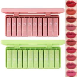 Lip Gloss 10pcs Mini Set Moisturising Velvet Long Lasting Matte Glaze Tint Sexy Red Shiny Liquid Lipsticks MakeupLipLip Wish22