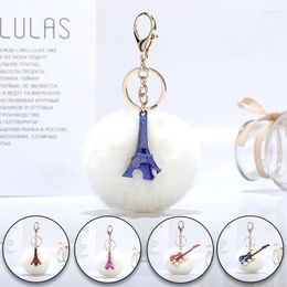 Keychains Cute Fur Key Chain Guitar Violin Tower Ornaments Fake Ball Fluffy Pompom Bag Miri22