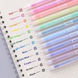 Gel Pens 9/12 PCS Coloured Set School Blue 0.5 Mm Ballpoint Pen For Journal Cute Stationary SuppliesGel